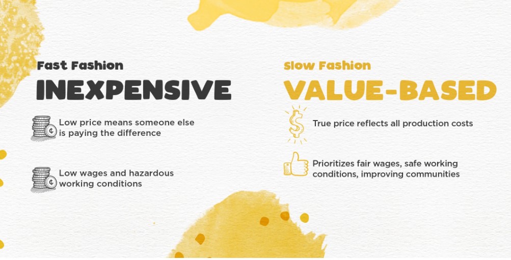 Can fast fashion ever be slowed down?